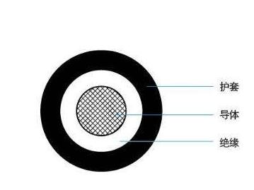 AG8亚洲游戏国际集团·(中国)官方网站