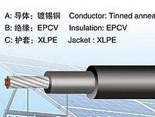 AG8亚洲游戏国际集团·(中国)官方网站