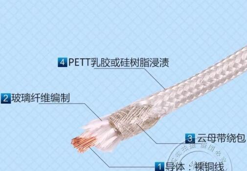 AG8亚洲游戏国际集团·(中国)官方网站